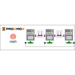 Cluster Proxmox 3 Hautes performances